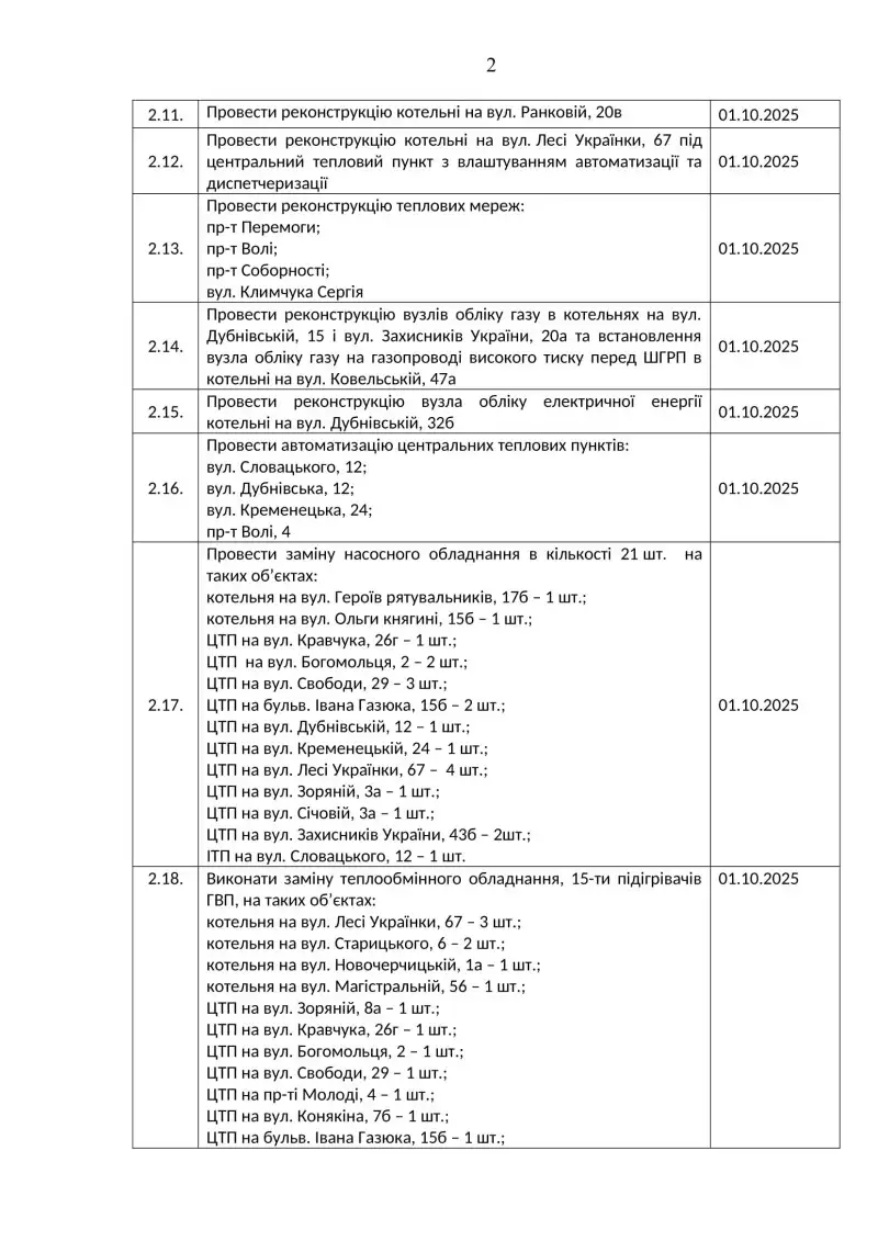 Луцьк готується до зими: громада стартувала з підготовкою інфраструктури до холодів